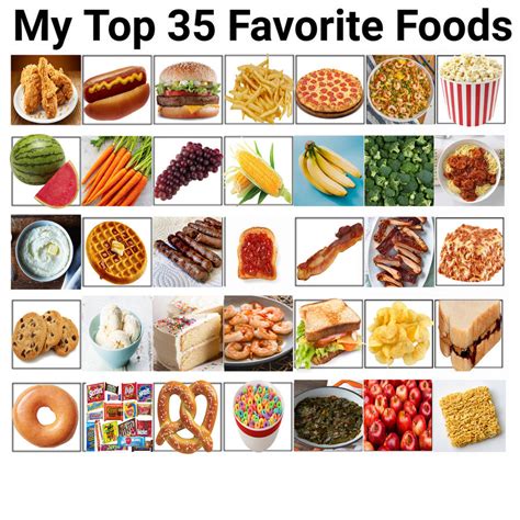What is your favorite/ best flake food .